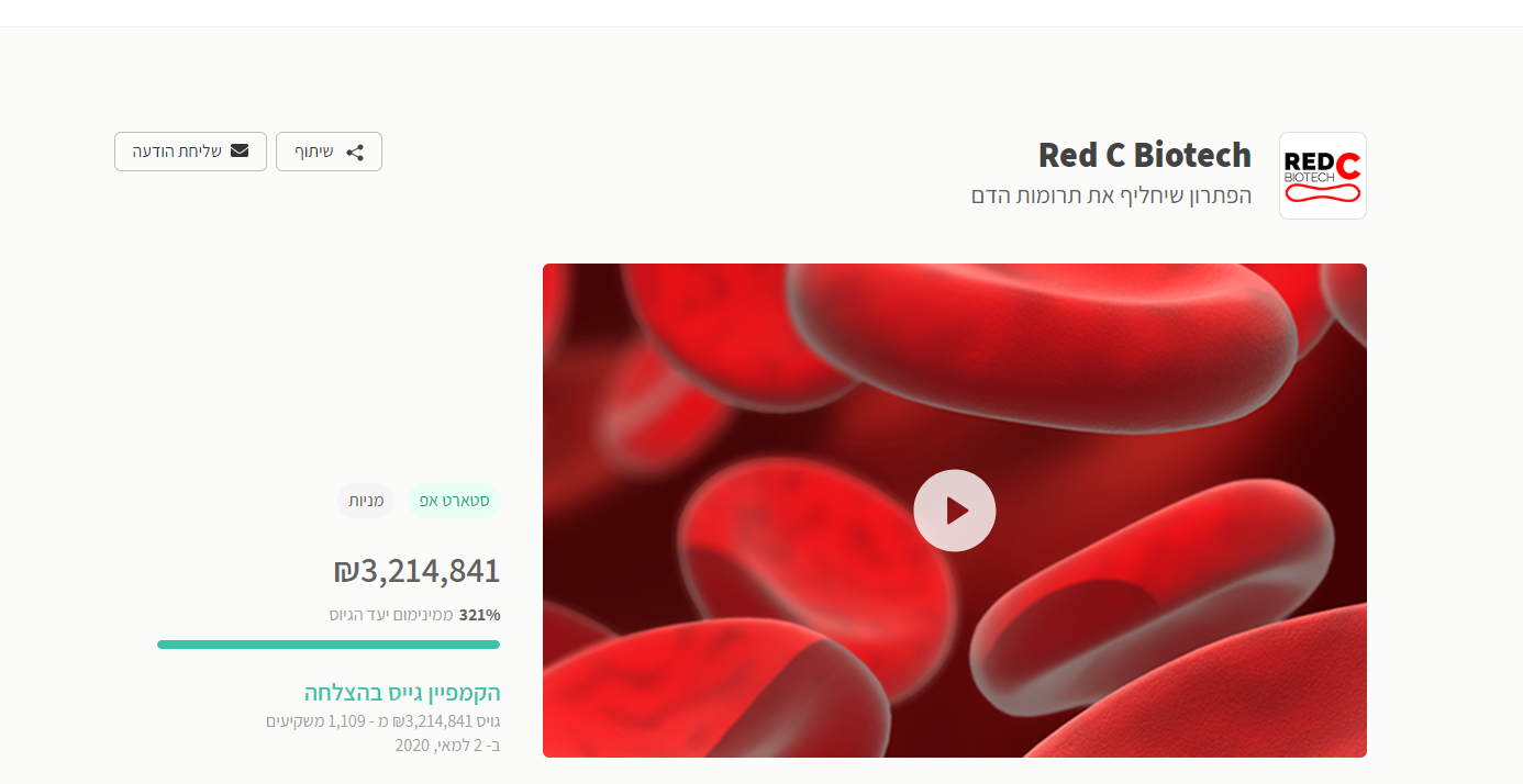 חברת רד סי ביוטק (Red C Biotech) | עצות למשקיעים בפטנטים | YSDN Patents